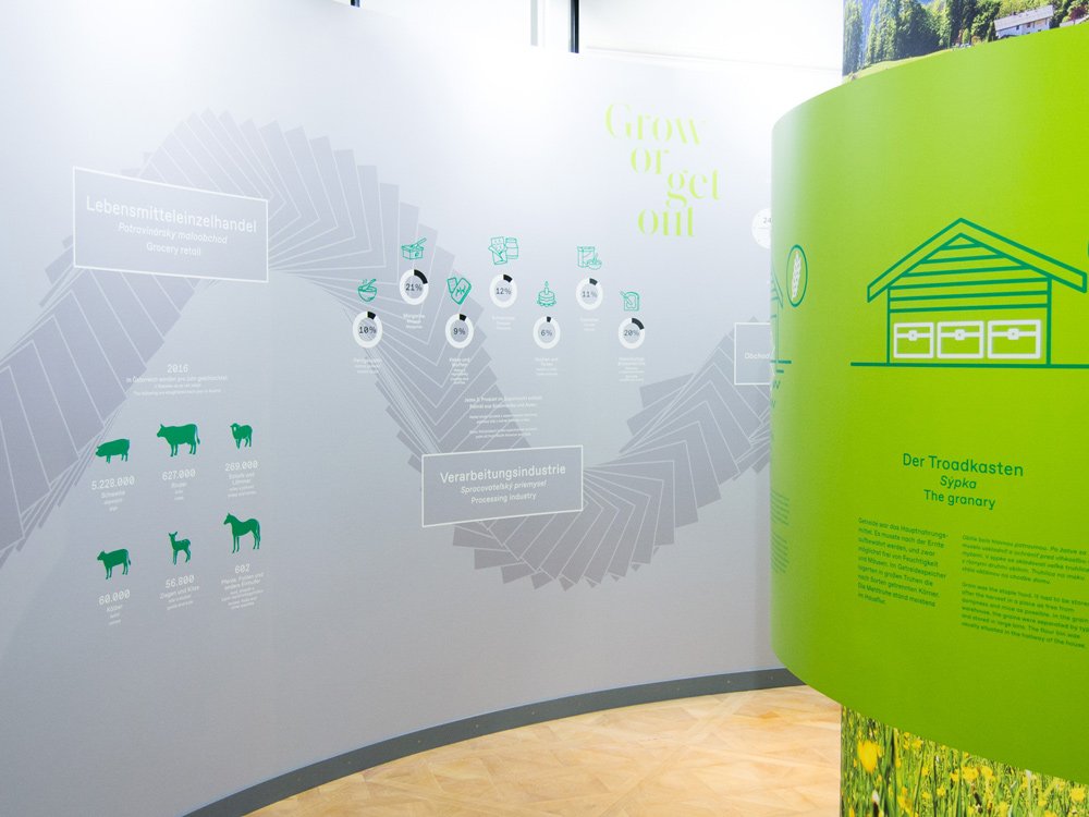 Aus der Erde auf den Teller, Schloss Hof © Nofrontiere