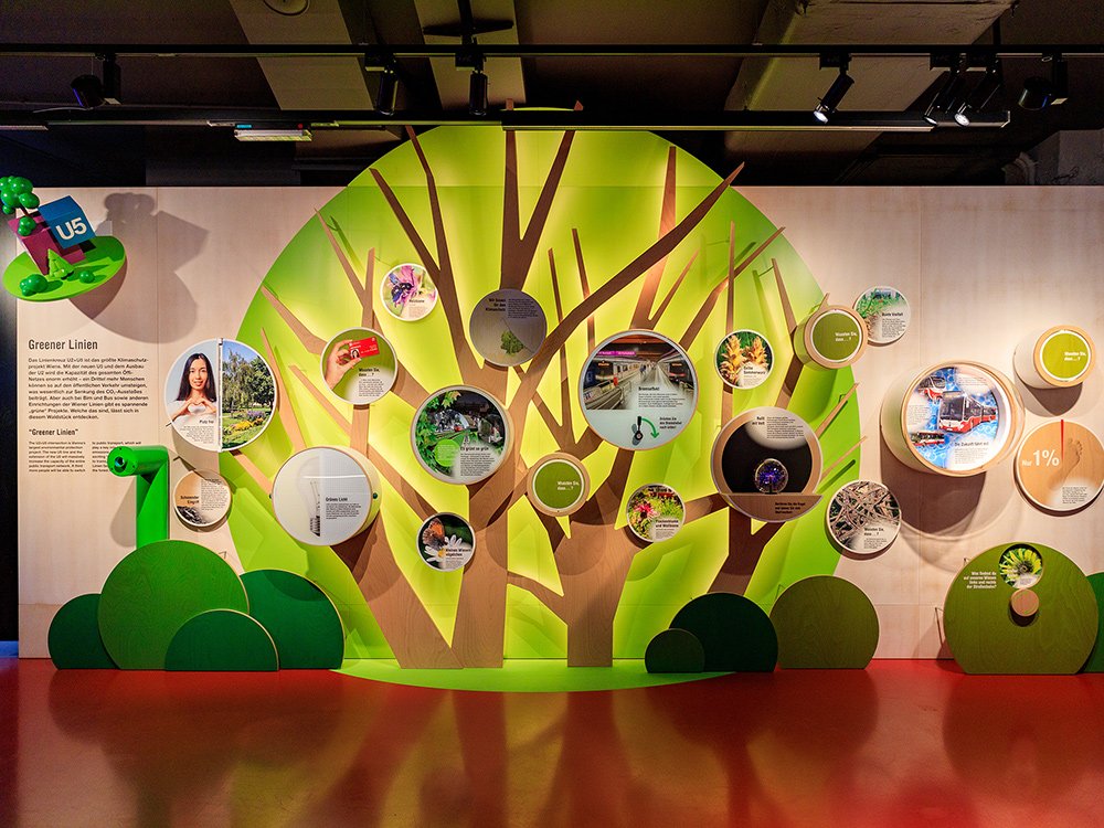 2020 Greener Linien © Wiener Linien|Peres
