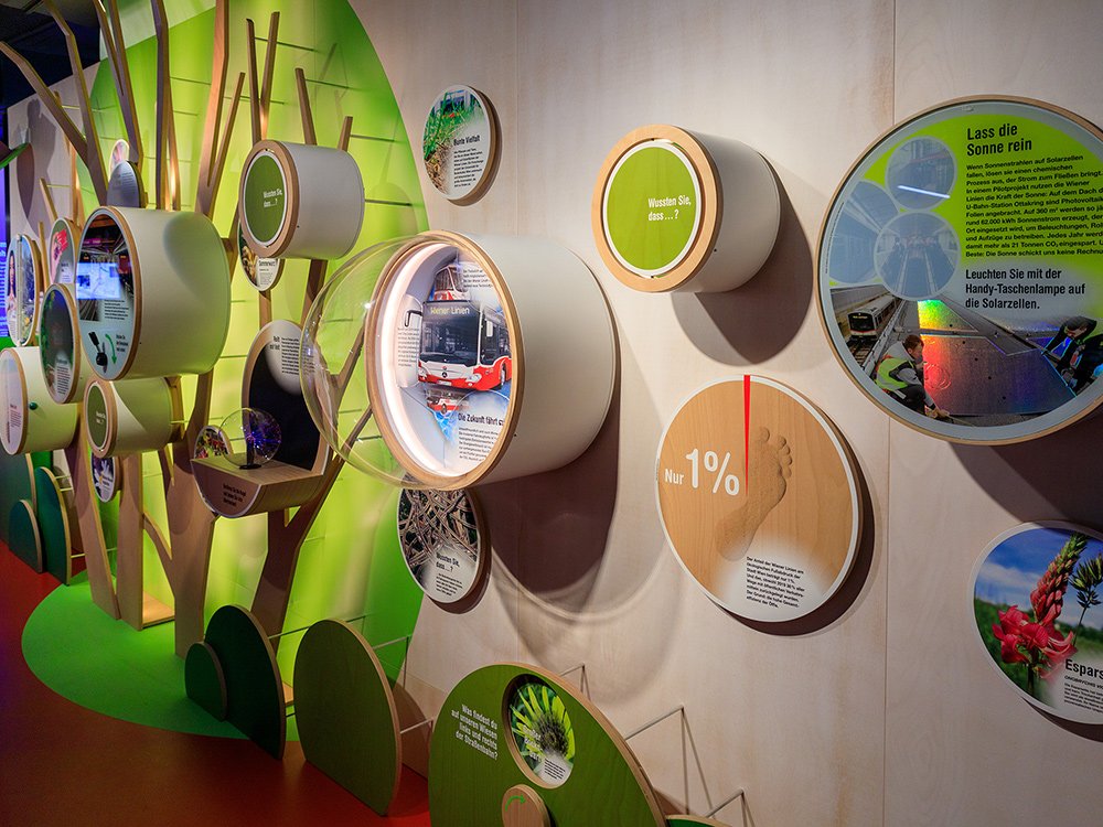 2020 Greener Linien © Wiener Linien|Peres